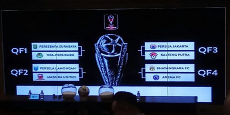Hasil Drawing Perempat Final Piala Presiden 2019